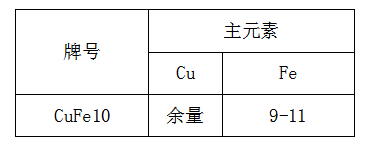 銅鐵合金價(jià)格