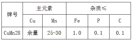 銅錳合金廠(chǎng)家